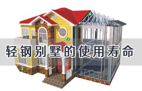 使用寿命 使用寿命